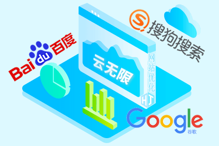 网站seo如何优化